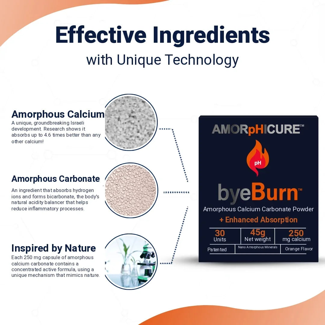 Amorphicure byeBurn Amorphous Calcium Carbonate Powder supplement for enhanced absorption.