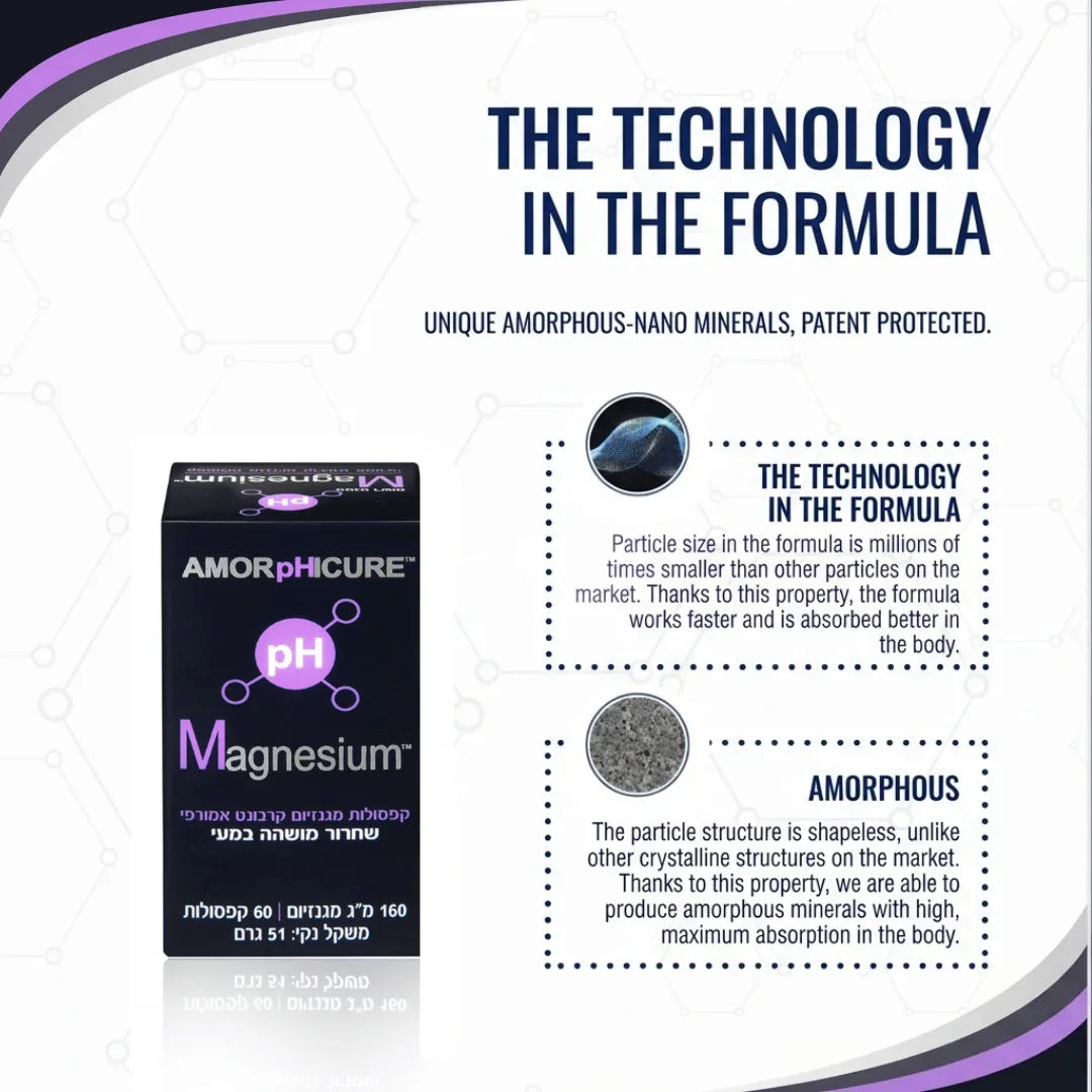 Infographic explaining the amorphous nano-mineral technology in AMORPHICAL pH Magnesium capsules
