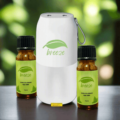 Breeze - ecological mosquito repellent with a natural formula effectively repels all mosquitoes+ 2 Bottles of formula - WEDOART-IL