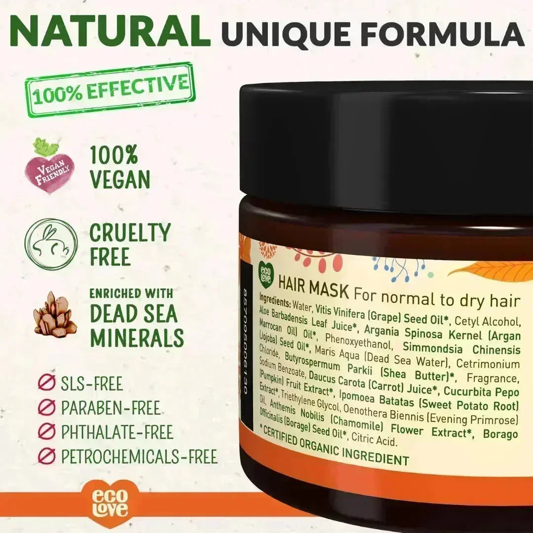 Eco Love hair mask jar with the ingredient list and the vegan, SLS-free, and paraben-free marks
