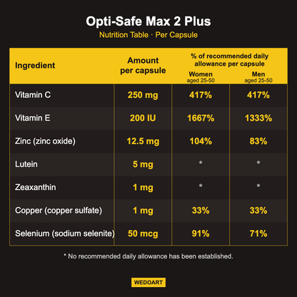 Opti-Safe Max 2 Plus nutrition table listing the amount of each ingredient per capsule and the percent of daily allowance for adults aged 25 to 50