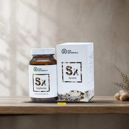 Ran Botanicals Sophorax herbal capsules jar and box on a light oak shelf with a sprig of dried herbs and ginger root